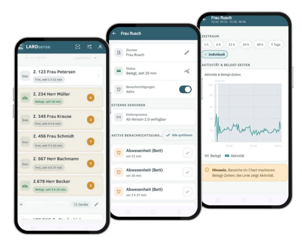 LAROMED App mit Übersicht, Dashboard und Benachrichtigungen